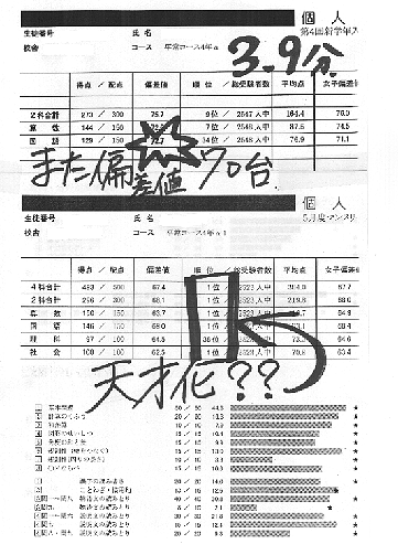 2003年小学4年生